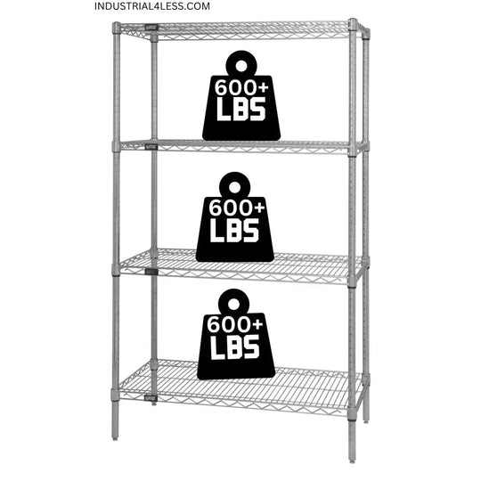 Commercial Wire Shelving: Industrial 4 Less vs. Uline vs. Global Industrial - Industrial 4 Less