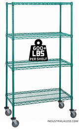 Green Mobile Shelving - Industrial 4 Less
