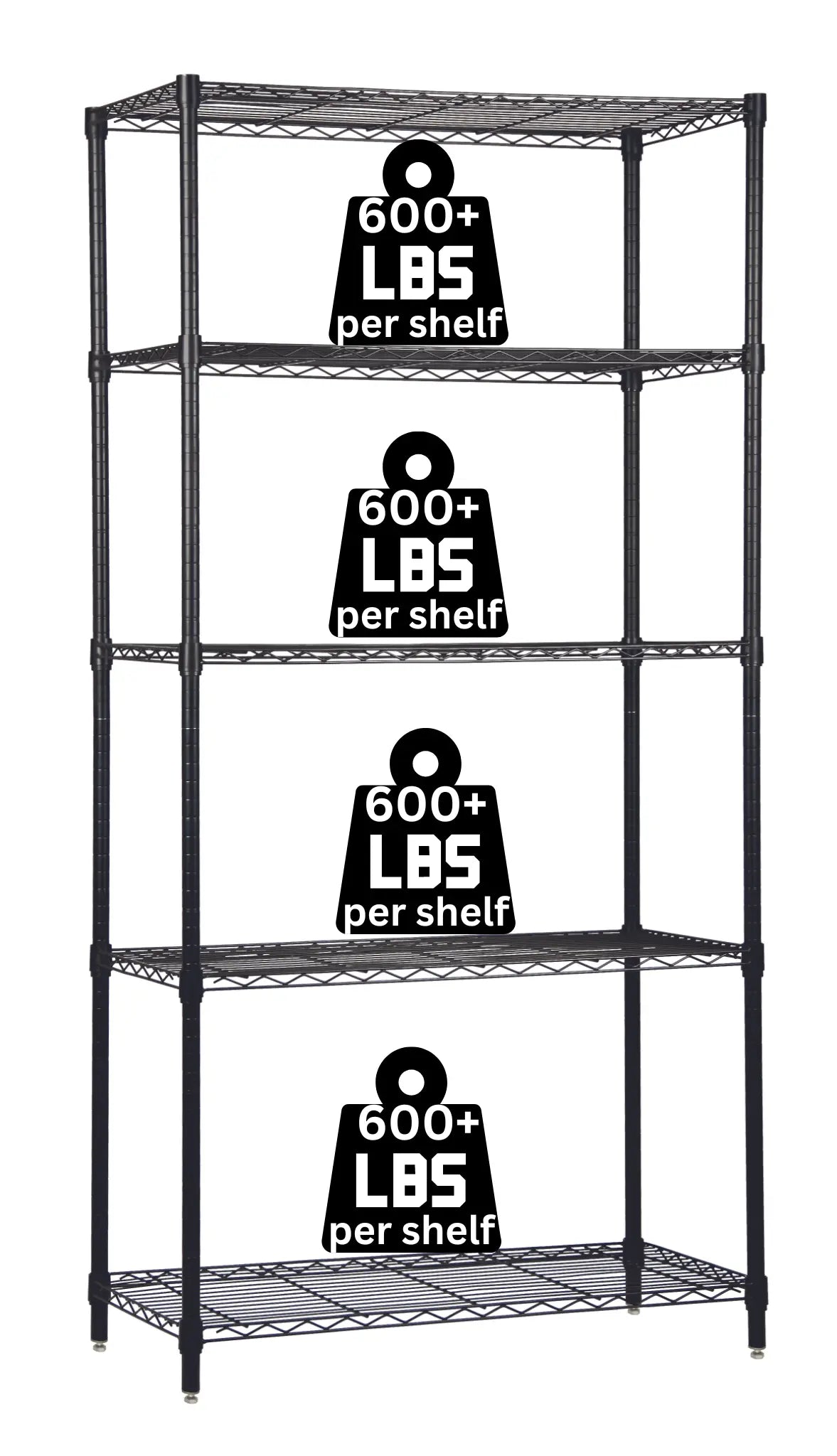 Industrial Wire and Steel Shelving Solutions - Industrial 4 Less