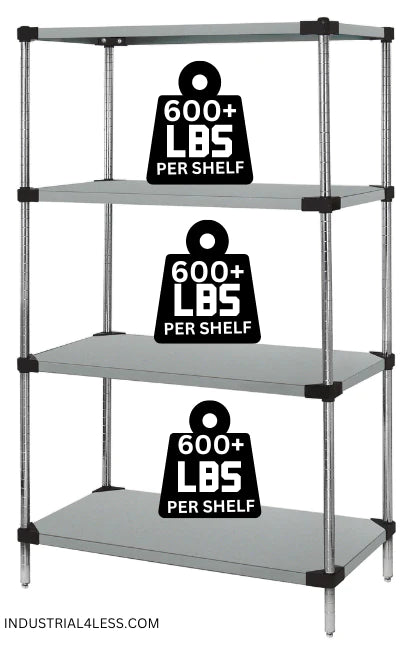 1436SS | 14" x 36" Stainless Steel Shelving Unit - Industrial 4 Less - wrs4-54-1436ss