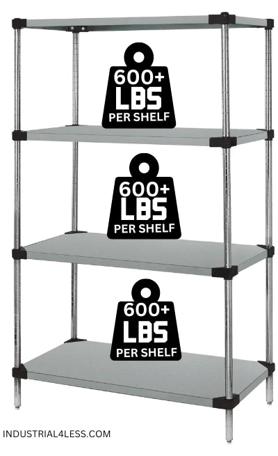 1442SS | 14" x 42" Stainless Steel Shelving Unit - Industrial 4 Less