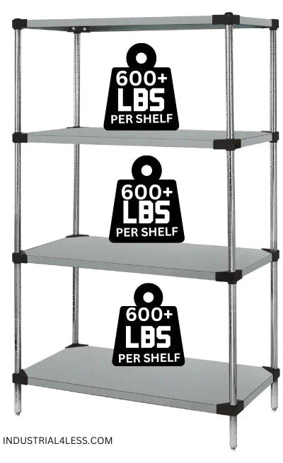 18" x 42" Stainless Steel Shelving Unit - Industrial 4 Less