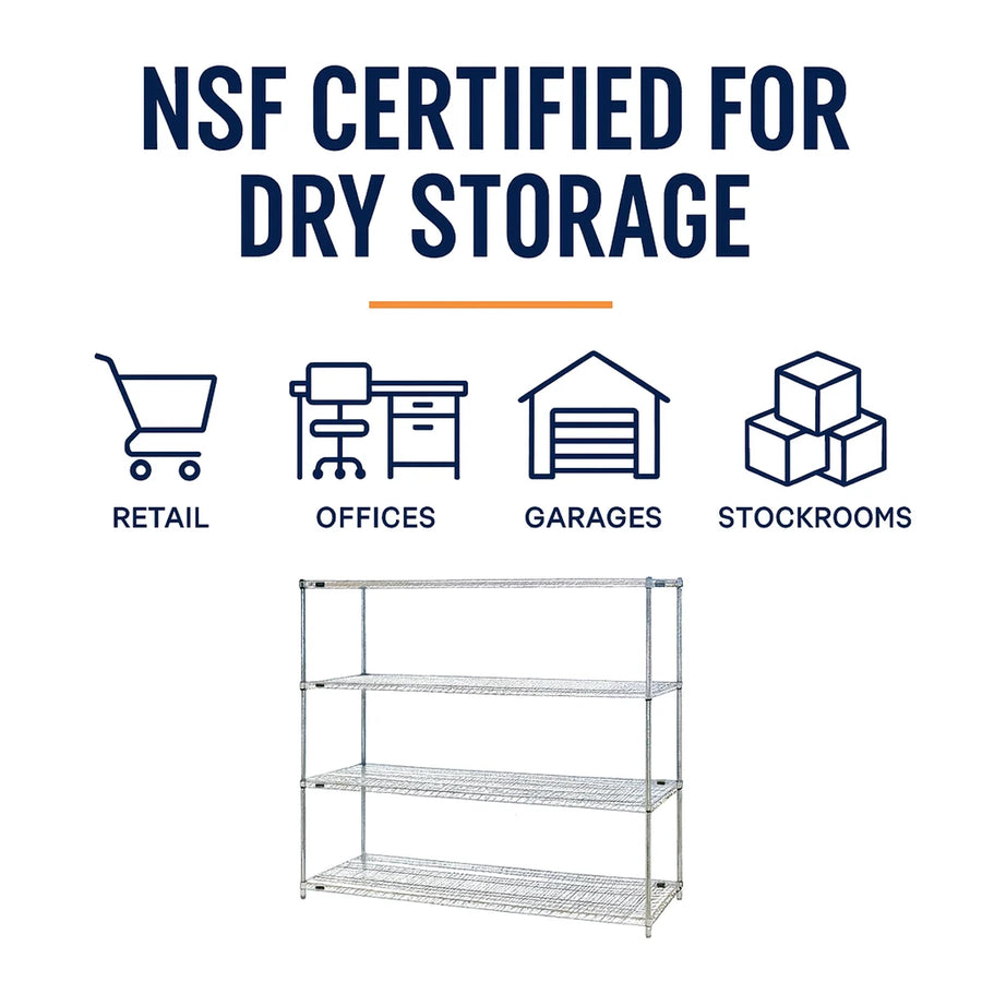 Chrome wire shelving NSF certified for dry storage, with icons for retail, office, garage, and stockroom environments